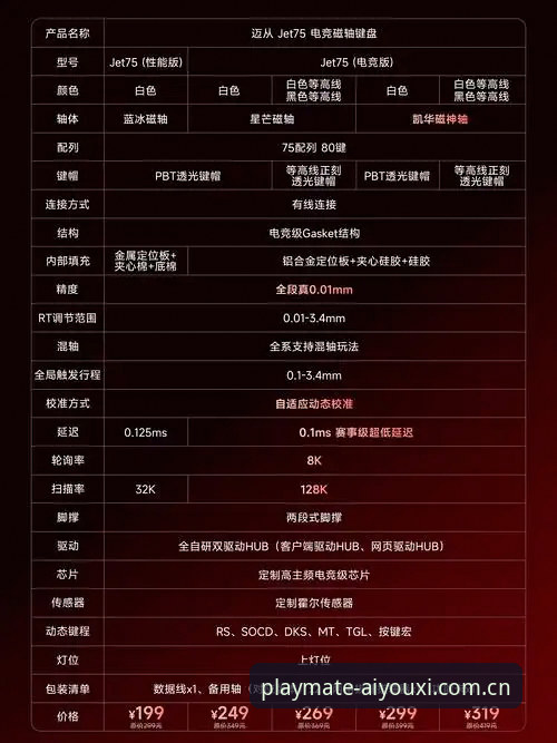 爱游戏平台品牌态度呼应区间注册教程：三步搞定，别再问客服了