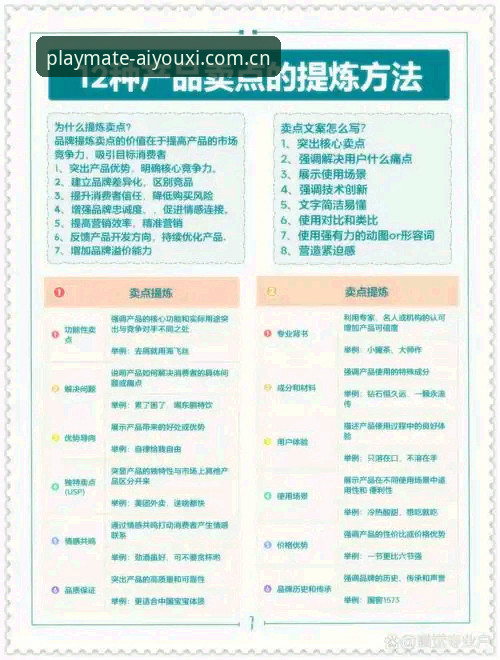 资深用户分享：品牌态度呼应区间注册频道必备，从入门到实战的完整心得