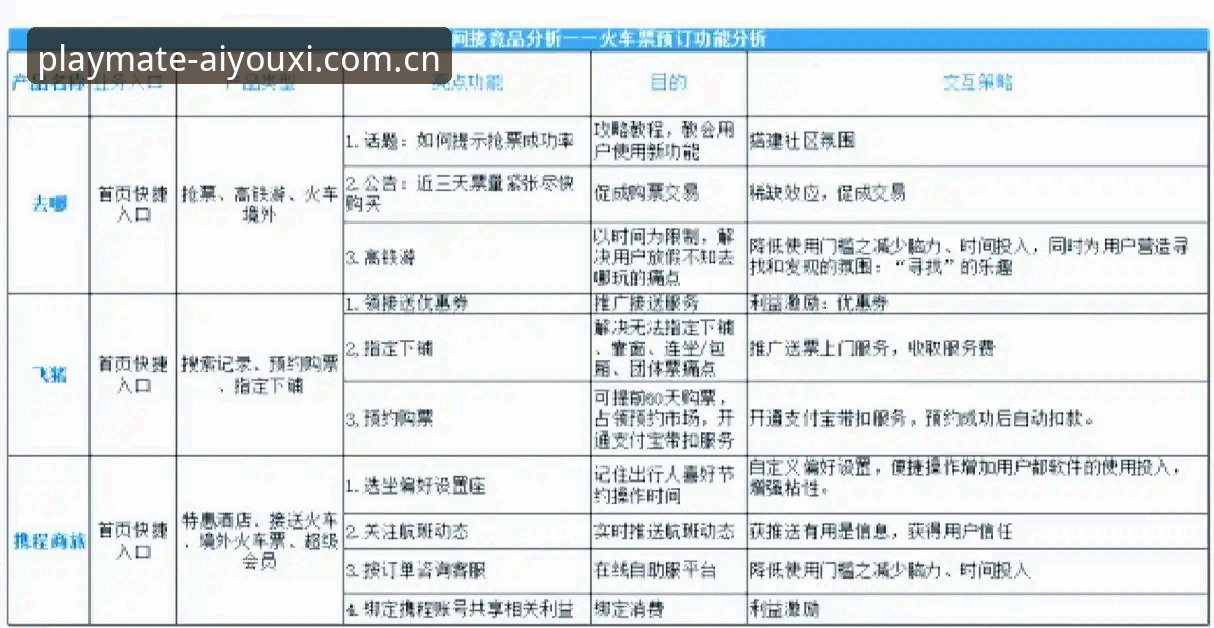 CN爱游戏品牌态度呼应区间 用户数翻倍vs赛事报错超30%:CN爱游戏品牌态度呼应区间实测对比分析